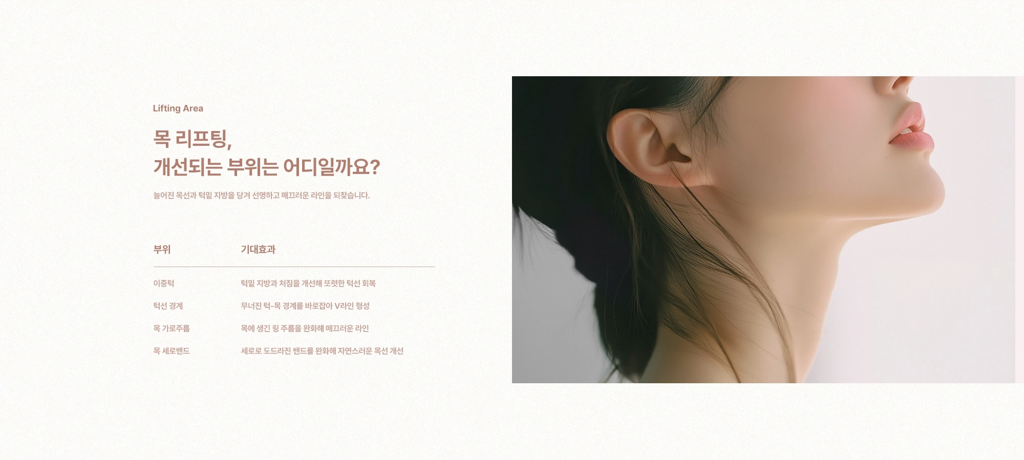 [Lifting Area] 목 리프팅, 개선되는 부위는 어디일까요?) 이중턱 · 턱선 경계 · 목 가로주름 · 목 세로밴드