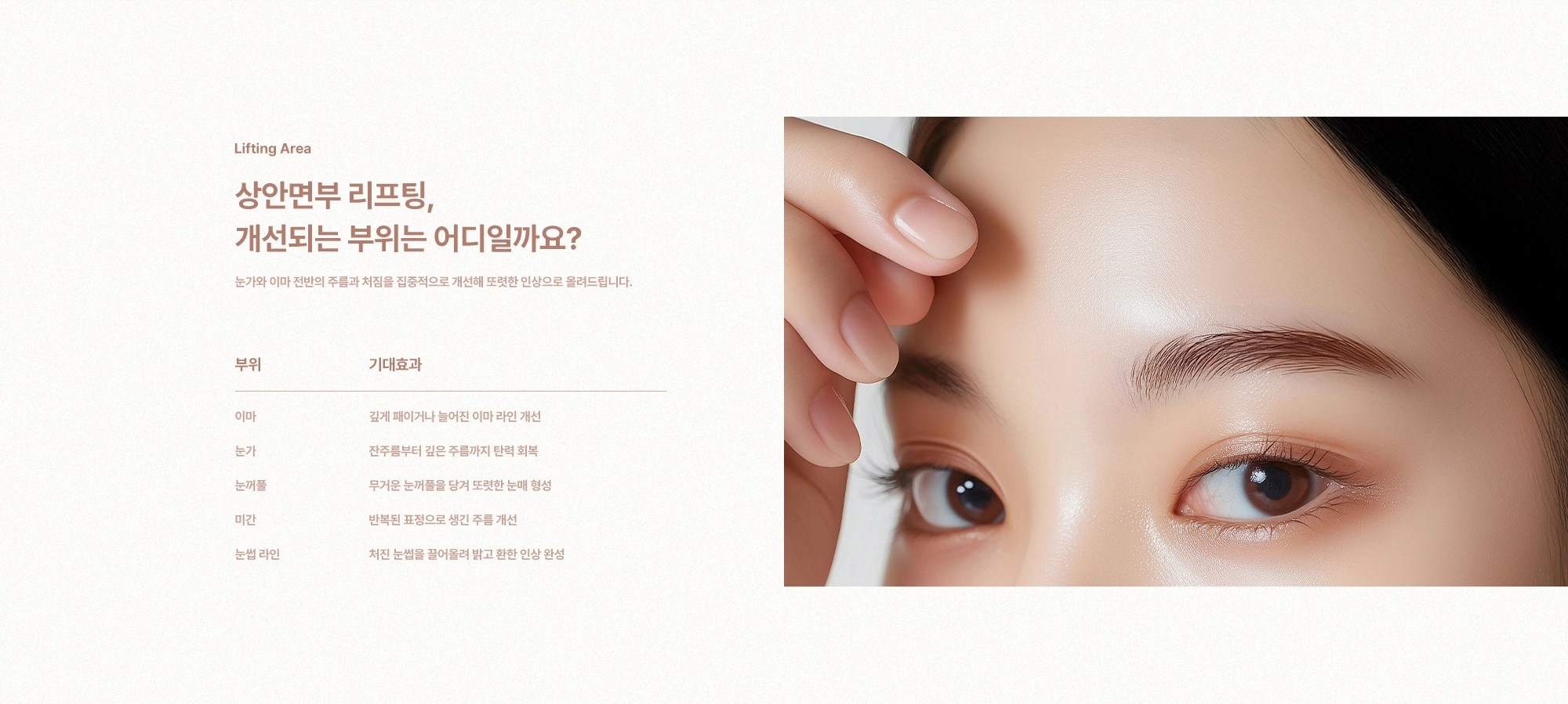 [Lifting Area] 상안면부 리프팅, 개선되는 부위는 어디일까요? 이마 · 눈가 · 눈꺼풀 · 미간 · 눈썹 라인