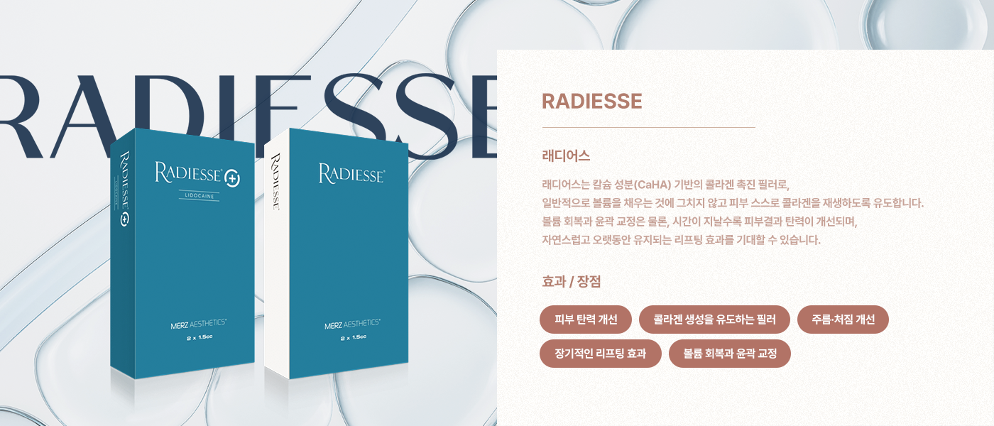 Radiesse